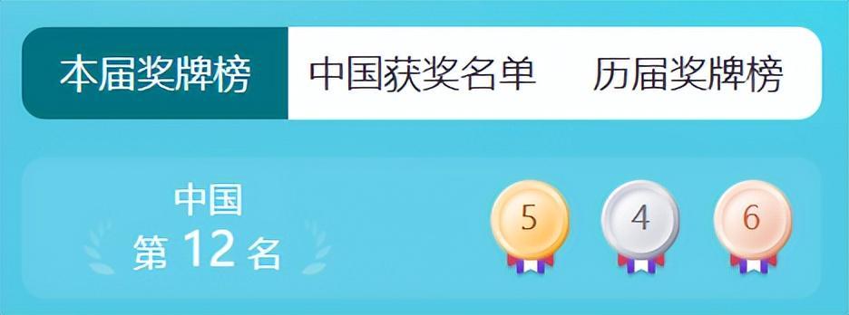 “比赛穿安踏，领奖穿李宁”，谁是冬奥会最大赢家？